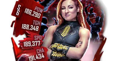 WWE SuperCard