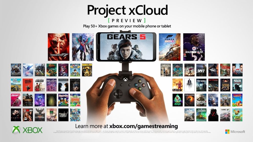 project xcloud mac